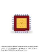 AutoPhi V20-Epiphany Voxel Processor -- Epiphany Series #939