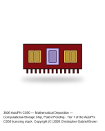 AutoPhi CS50 — Mathematical Deposition (Tier 1) — Computational-Storage Chip, Patent Pending