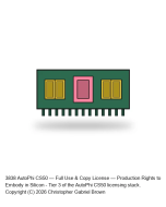 AutoPhi CS50 — Full Use & Copy License (Tier 3) — Production Rights to Embody in Silicon