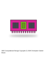 Computational Storage
