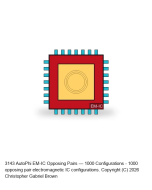 AUTOPHI-EMIC-OPPOSING-1000 — AutoPhi Quantum EM-IC