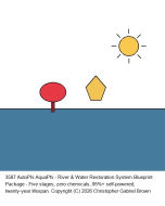 AutoPhi AquaPhi - River & Water Restoration System Blueprint Package