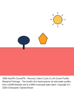 AutoPhi OzonePhi - Reverse Calvin Cycle Cu-Al Ozone Purifier Blueprint Package