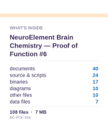 NeuroElement Brain Chemistry — Proof of Function #6