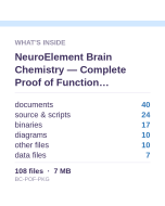 NeuroElement Brain Chemistry — Complete Proof of Function Package (10 docs)
