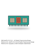 AutoPhi CS-51-AI — AI-Pipeline Preprocessing Storage Reference Kit