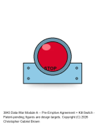 Data-War Module A -- Pre-Emptive Agreement + Kill-Switch (1242)