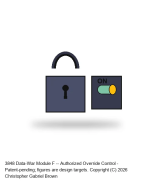 Data-War Module F -- Authorized Override Control (1172/1306)