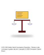 CGB Golden Spiral Convergence Deposition