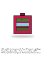 AutoPhi Electromagnetic IC - Proof of Function 2: Light Trigger Single-Photon Computation