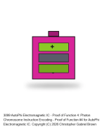 AutoPhi Electromagnetic IC - Proof of Function 4: Photon Chromosome Instruction Encoding