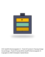 AutoPhi Electromagnetic IC - Proof of Function 6: Passing-Charge Circuit Design
