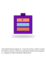 AutoPhi Electromagnetic IC - Proof of Function 9: 3