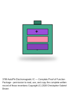 AutoPhi Electromagnetic IC — Complete Proof of Function Package (10 docs)