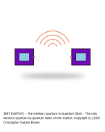 ExitPhi IC -- the wireless quantum-to-quantum fabric (WFA family wrap, trillion-tier)