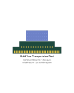Build Your Transportation Fleet - Complete Vehicle Stack
