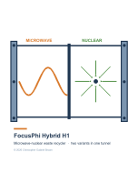 FocusPhi Hybrid H1 — Microwave-Nuclear Recycler