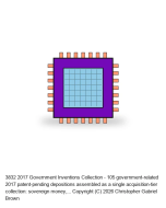 2017 Government Inventions Collection