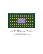 AutoPhi 1536 Escape Interposer - Premium (24-layer, 815/960)