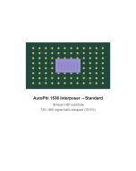 AutoPhi 1536 Escape Interposer - editable KiCad design source