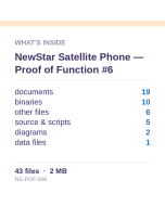NewStar Satellite Phone — Proof of Function #6