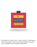 AutoPhi On Demand Three - Proof of Function 3: 512-Bit Electron Chromosome Design