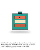 AutoPhi On Demand Three - Proof of Function 9: Quantum Battery Integration (20 Layers)
