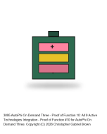 AutoPhi On Demand Three - Proof of Function 10: All 9 Active Technologies Integration