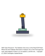 Licensed Research: Diabetes Discovery -- FDA Roadmap