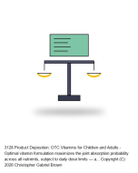 Product Deposition: OTC Vitamins for Children and Adults