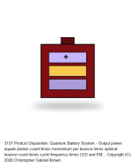Product Deposition: Quantum Battery System