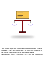 Product Deposition: Super Dome Communication and American Dollar Blockchain