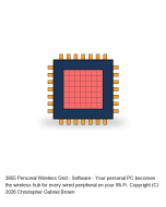 Personal Wireless Grid - Software (Host)