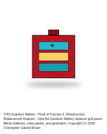 QB-POF-005
