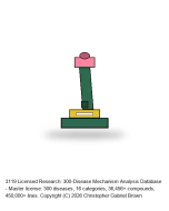 Open Research: 300-Disease Mechanism Analysis Database