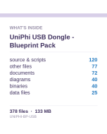 Uni* USB Dongle - Blueprint Pack