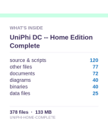Uni* DC -- Home Edition Complete