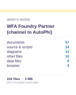 WFA Foundry Partner (channel to CRI-ONE)