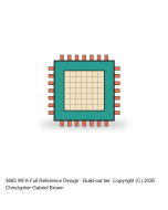 WFA Full Reference Design