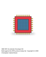 WiFi Accelerator Developer Kit