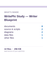 Write* Study — Writer Blueprint