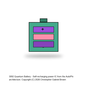 Quantum Battery