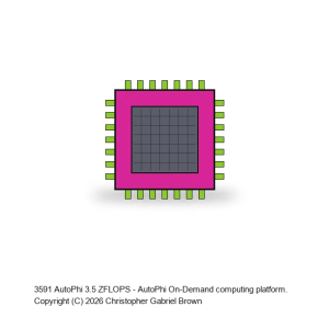 AutoPhi 3.5 ZFLOPS