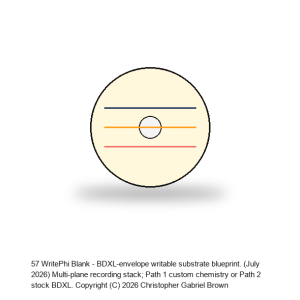 WritePhi Study — Blank Blueprint