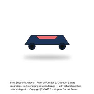 Electronic Autocar - Proof of Function 3: Quantum Battery Integration