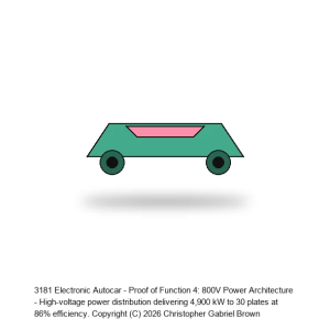 Electronic Autocar - Proof of Function 4: 800V Power Architecture