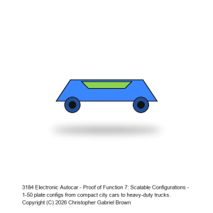 Electronic Autocar - Proof of Function 7: Scalable Configurations