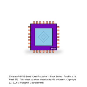 AutoPhi V18-Achievement -- Peak Series #576