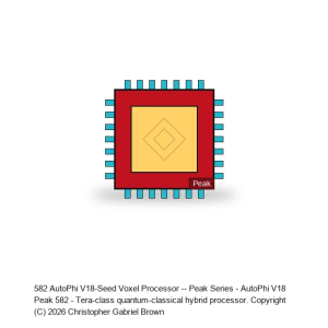 AutoPhi V18-Achievement -- Peak Series #582