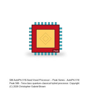 AutoPhi V18-Achievement -- Peak Series #588